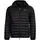 Steppjacke L