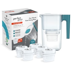 Aqua Optima Perfect Pour Wasserfilterkanne & 6 x 30 Day Evolve+ Filterkartusche, 2,4 Liter Fassungsvermögen, zur Reduzierung von Mikroplastik, Chlor, Kalk und Verunreinigungen, Blau