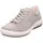 Tanaro 5.0 Metallic Silber 37,5