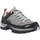 Rigel Damen weit Deserto/Jade 40