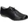 Damen Schwarz 37