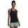 Damen Tank super weiches Tank Top schnelltrocknendes und atmungsaktives Funktionsshirt Schwarz Weiß SM
