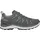 Innox Evo II GTX Damen Slim Graphit/Arktis 39