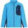 BANDIT JACKET Aether Blau M