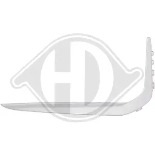 Diederichs Blende, Stoßfänger 1260163