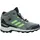 Terrex Mid GTX Kinder Silver Green/Green Spark/Crystal Jade 38 2/3