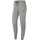 Damen W Nk Flc Park20 Kp Pants Dk Grey Heather/Black/Black M EU