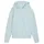 Blau L