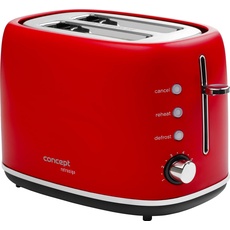 Concept TE2062, Toaster, Rot