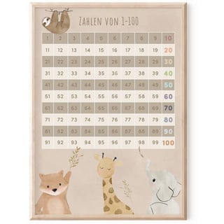 MeinBaby123® DIN A2 Zahlen 1-100 Kinderzimmer Poster | Zahlen von 1-100 Poster Lehrposter für Kinder | Lernposter Mathematik Grundschule | Zahlen lernen | Klassenzimmer Deko | (beige A2)