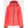 Rot XS