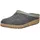 Grizzly Torben Grau 40