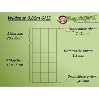 Aquagart 50m Wildzaun Forstzaun Weidezaun 80/6/15 Schwere Ausführung+ Z-Profil Zaunpfo...