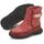 Winterstiefel Rosa 35
