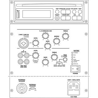  TXA-622CDSW 