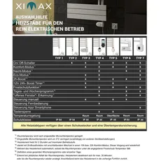 Bild von Badheizkörper Elektrobetrieb Fortuna-Open 1802 x 600 mm 900 W Typ 3 anthrazit