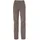 III Zip-Off-Hose Braun 40