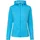 Blau 42