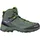 Alp Trainer 2 Mid GTX green/pale frog (5322) 10