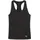 Tad Black XL