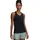 Tank super weiches Tank Top schnelltrocknendes und atmungsaktives Funktionsshirt Schwarz Weiß XS