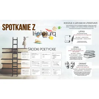 Pädagogische Magnetmatte für Heizkörper Polnisch lernen 60x100cm