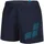Boys Short Swim Trunks Navy-Turquoise 152 EU