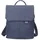 Mr8 Blau