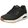 Uno Stand On Air Damen Schwarz 40