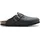 Clogs Blau 36