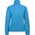 Sweat Turchese 36