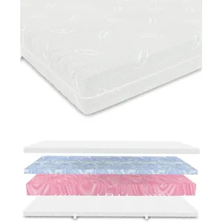 Mister Sandman Hybridmatratze 140x200 cm – 22 cm Höhe – Gelauflage – Kaltschaumkern – H2 H3 – 7 Zonen ergonomisch , Weiß , Textil , H2 + H3 , Füllung: Schaumstoff , 140x200 cm , Oeko-Tex® Standard 100 , aktive Schulterzone, atmungsaktiv, Nässeschutz, Bezug abnehmbar/waschbar, für Hausstauballergiker geeignet, optimale Belüftung, Wendematratze , Schlafzimmer, Matratzen, Gelmatratzen