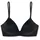 Soft-BH Schwarz 75A