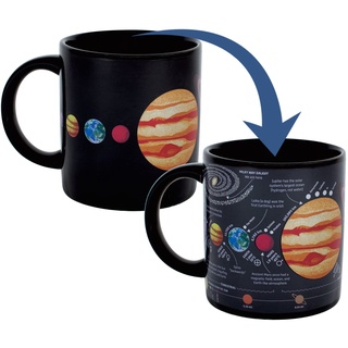 Sternensystem Kaffeebecher | Die coole Planeten-Thermo Kaffee-Tasse & Tee-Becher in groß | XXL Tasse | Planets Coffee Mug | Geschenk für Geburtstag, Einschulung, Weihnachten, Valentinstag