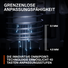 Bild von Apex Pro Mini, OmniPoint 2.0, USB, DE (64822)