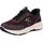 Herren Rot 40