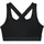 Armour Schwarz XS