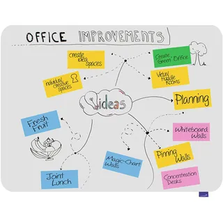 Legamaster Essence Whiteboard 90x119,5cm