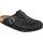 Clogs Schwarz 46