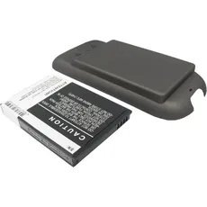 CoreParts Battery for PDA, Pocket PC, Notebook Ersatzteile