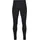 Eco Funktionsunterhose M