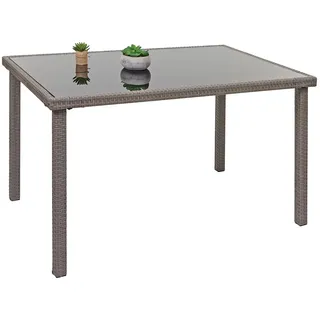 Mendler HWC-G19 Gartentisch 120 x 75 x 0 cm Grau