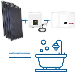 Klimaworld Solaranlage 1780 W inkl. Wärmepumpe