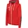 Damen Hmlauthentic Poly Zip HOODIE WOMAN S 204939-3062-S
