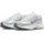 INITIATOR Damen Slim Summit White/World Indigo 40