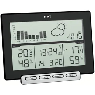 TFA Meteo Sens 35.1139.01