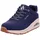 UNO-Shimmer Away 155196-NVSL Women Sneakers Navy 36 EU