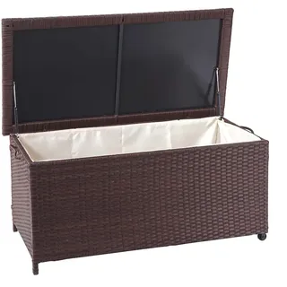 Mendler Poly-Rattan Kissenbox HWC-D88, Gartentruhe Auflagenbox Truhe Premium 51x100x50cm 170l