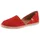 Serraje Damen Rot 42