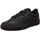 Club C 85 Intense Black / Charcoal 35